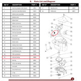Adapter für BOX MCS Ladegerät für MILSIG (runder Kopf)