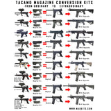 Tippmann A5 conversion kit -&gt; Tacamo Vortex MAGFED (includes 5 magazines)