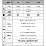 Bludive BD20 diving light (1200 lumens)