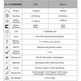 Bludive BD10 diving light (1200 lumens)