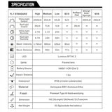 Speras SH18 headlamp (2000 lumens)