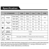 Speras clip U1 lamp (500 lumens)