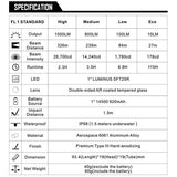 Speras EST SE Taktische Taschenlampe (1500 Lumen)
