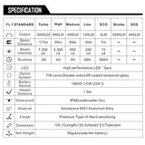Lampe frontale Speras SH20 (3000 lumens)