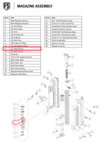 FSC-Magazin - #11 CO2-Ventilfeder