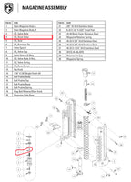 Magasin FSC - tambour de valve CO2 #4