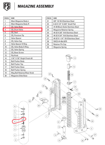 Magasin FSC - tambour de valve CO2 #4