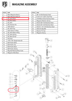 Magasin FSC - tambour de valve CO2 #4